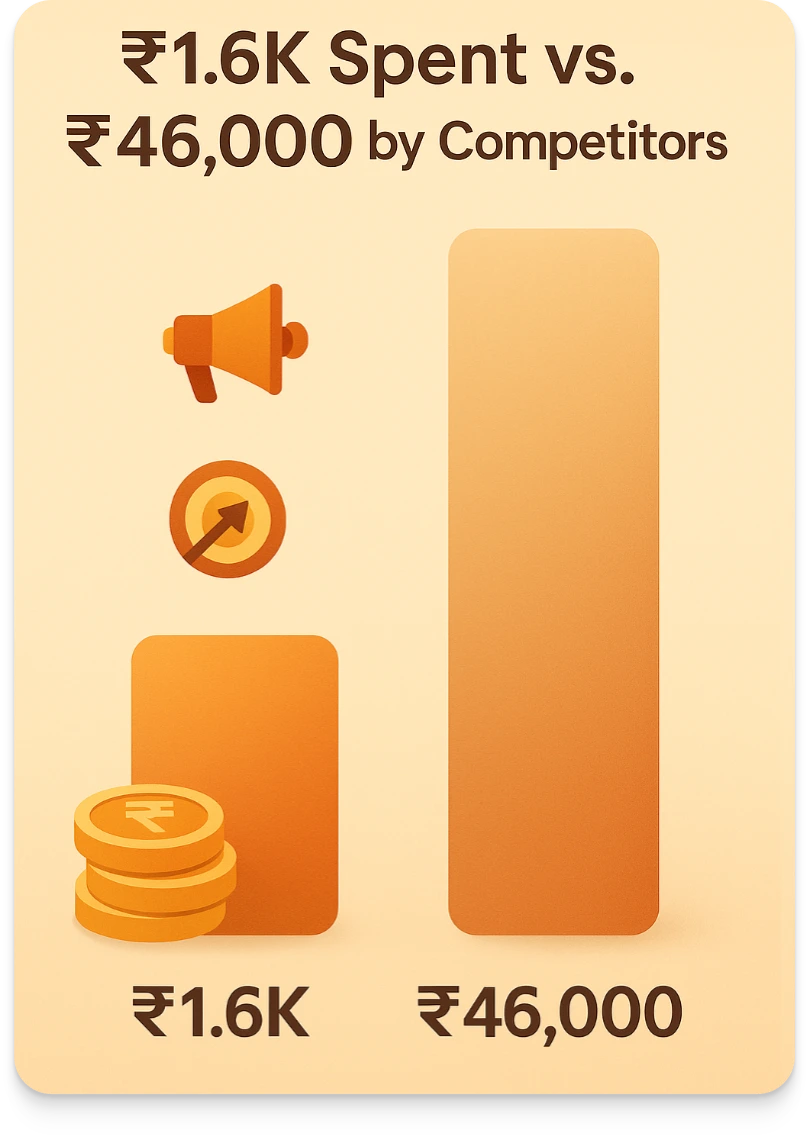 Brewing
the Perfect Strategy: