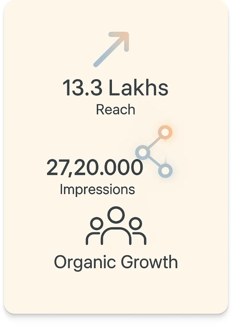 Our secret?
We crafted smart